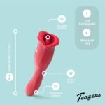 Teazers Vibrator met Likkende Clitoris Stimulator - Afbeelding 5